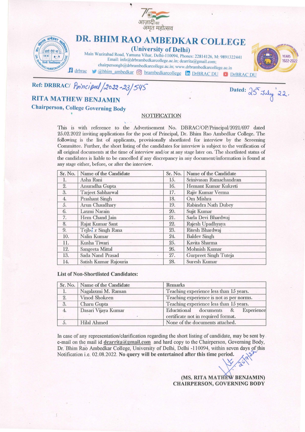 List Of Shortlisted Candidates For The Post Of Principal Dr BRAC Dr